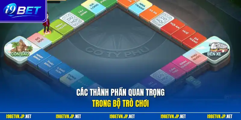 Các thành phần quan trọng trong bộ trò chơi