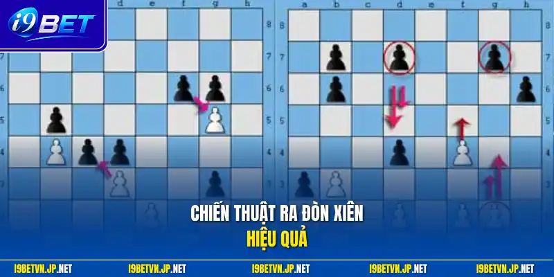Chiến thuật ra đòn xiên hiệu quả